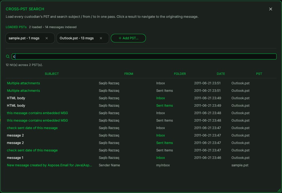 Sherlock Forensics PST Viewer cross-archive search across multiple PST files with per-archive hit counts